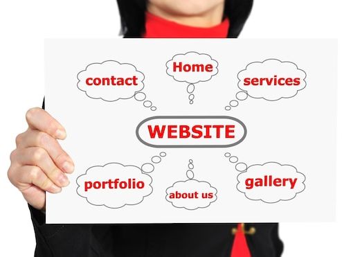 Darmowe vs płatne motywy WordPress – który wybrać w 2026 roku?